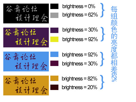 神奇的数字0.618-黄金分割点与网页配色 - 落枫seo - 搜索引擎优化|百度竞价 - loven