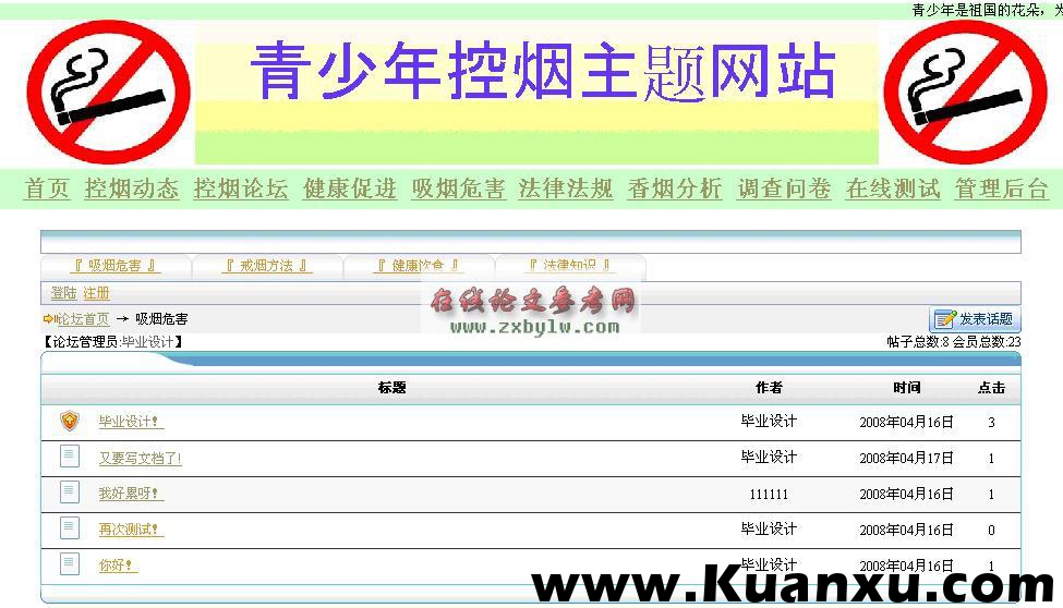 如何确定网站主题