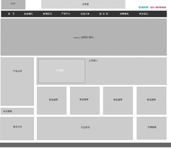 网站设计布局对用户体验的影响