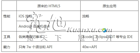 世界 颠覆 定稿