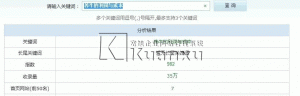 2015年SEO快速排名操作新思路